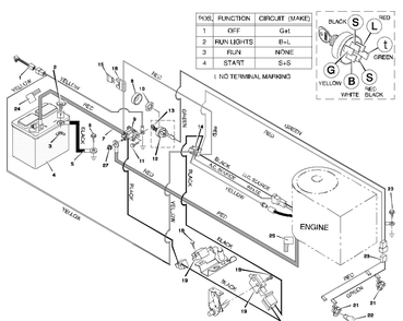 Electrical System Diagram and Parts List for 31720X51A 1997 Briggs and Stratton Lawn Tractor